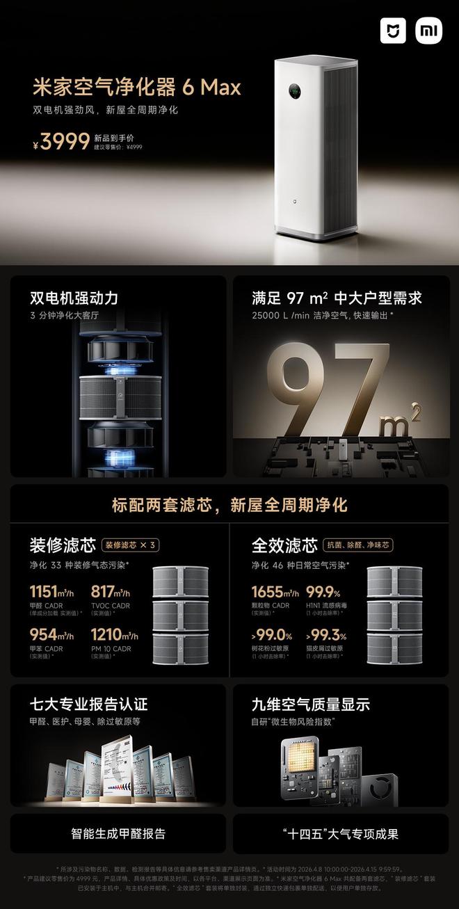 小米米家空气净化器6 Max开启预售：搭载双电机，到手价3999元  第1张