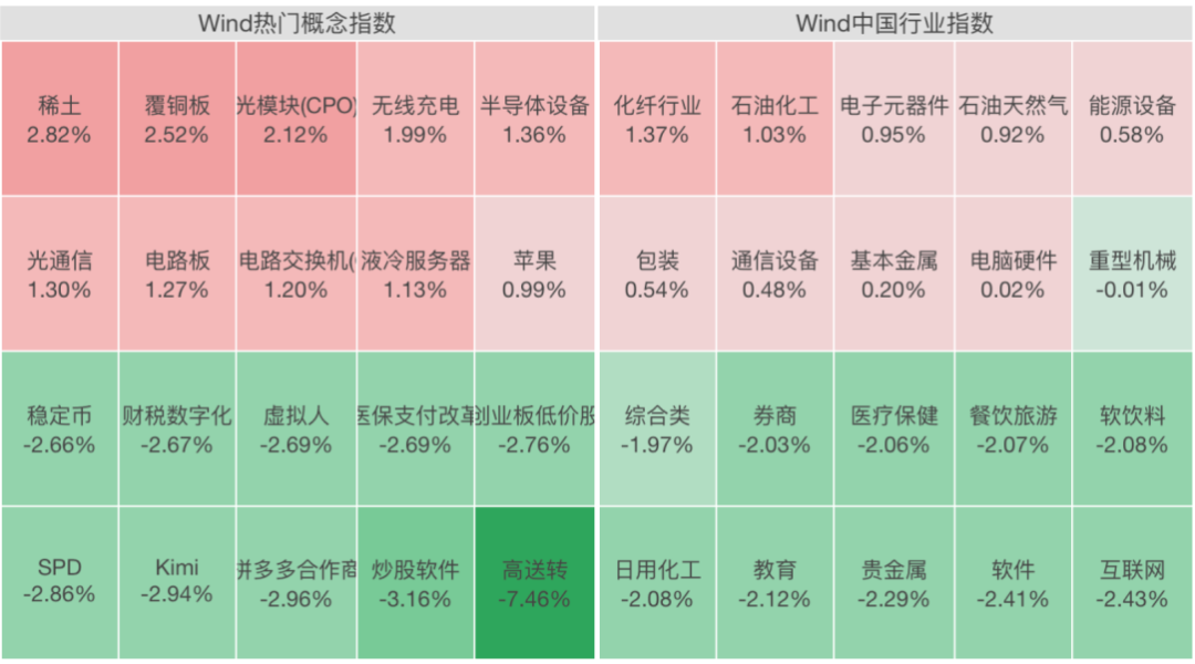 最火板块，逆市大涨！特朗普，突发威胁  第2张