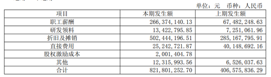 减值、研发费用吞噬利润，千里科技去年扣非净亏损加剧  第1张