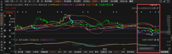 海泰发展(600082)索赔征集:两年虚增4.78亿,这些投资者可索赔 第1张 海泰发展(600082)索赔征集:两年虚增4.78亿,这些投资者可索赔 第1张